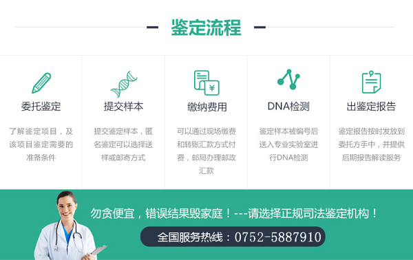 亲子鉴定流程