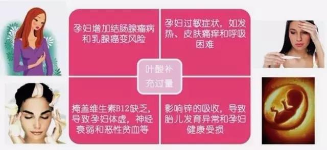 惠州基因检测