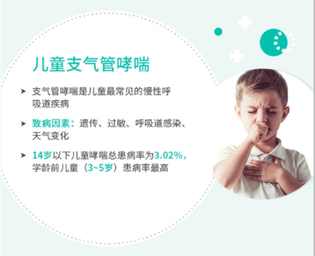 惠州哮喘基因检测