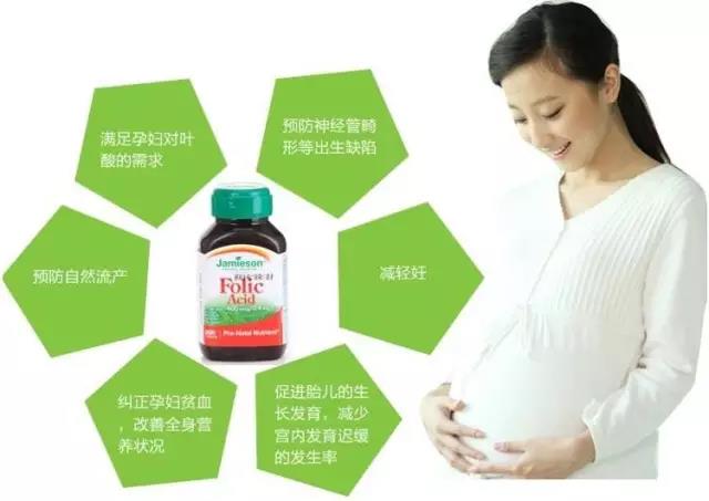 惠州叶酸代谢基因检测