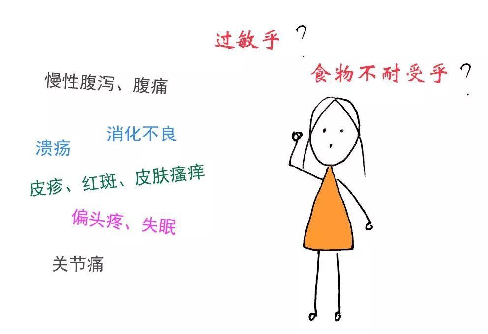 惠州基因检测