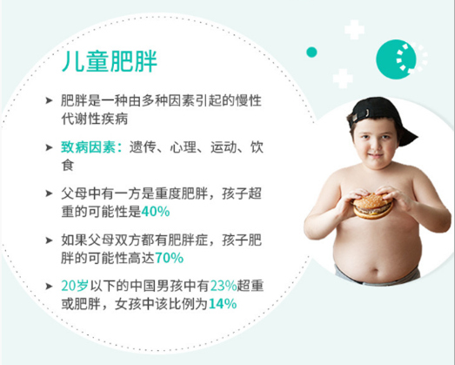 惠州儿童肥胖基因检测