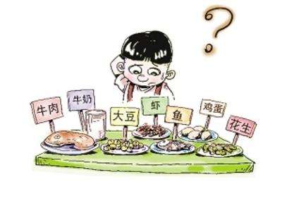 惠州食物不耐受基因检测